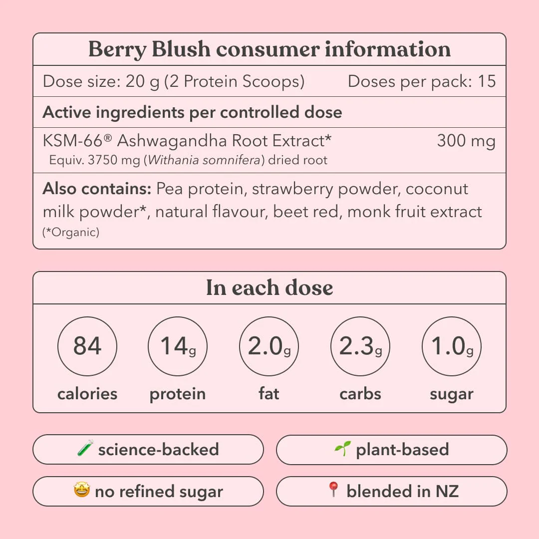 Classic Protein Bundle - Image 5