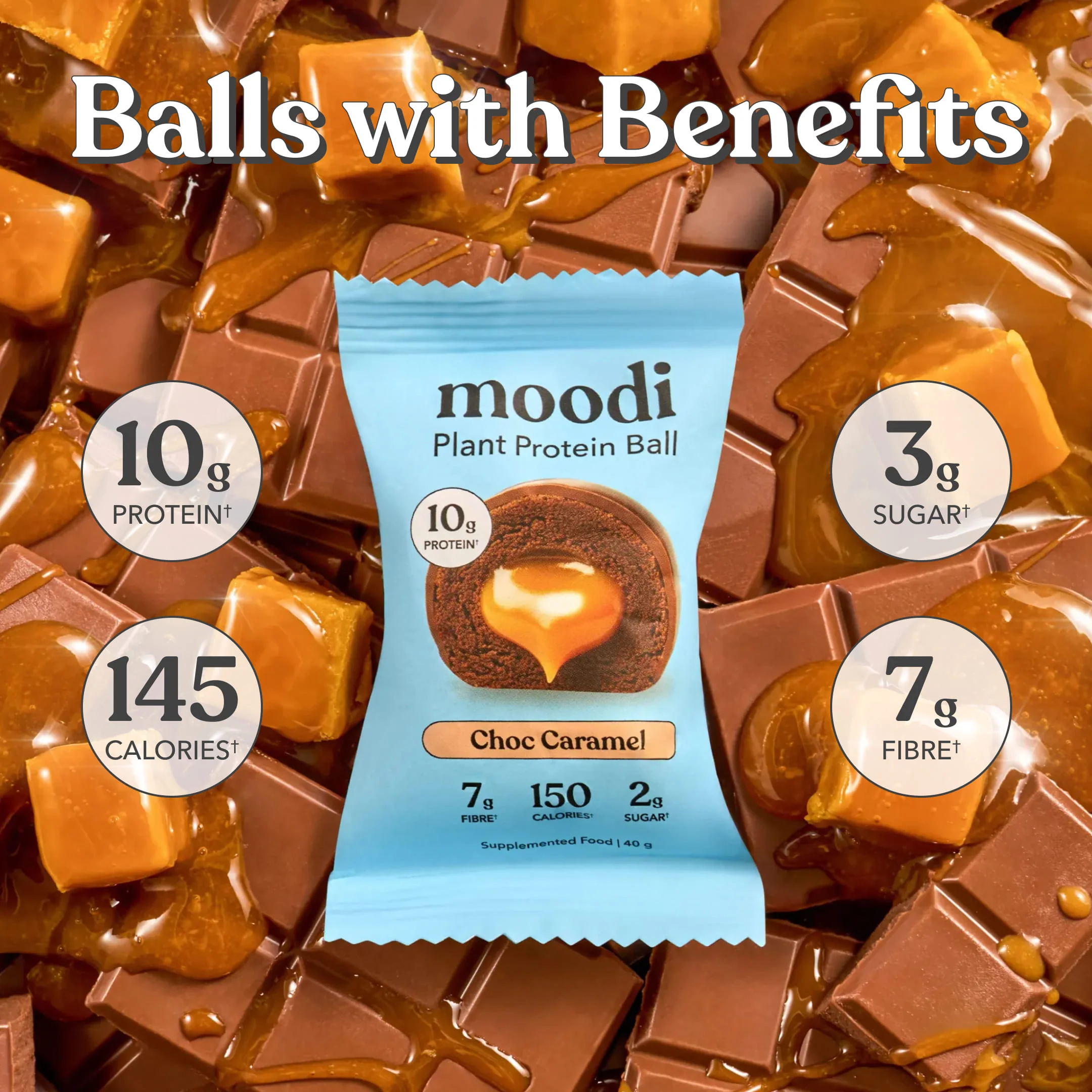 Plant Protein Ball - Gold Rush Entry - Image 4