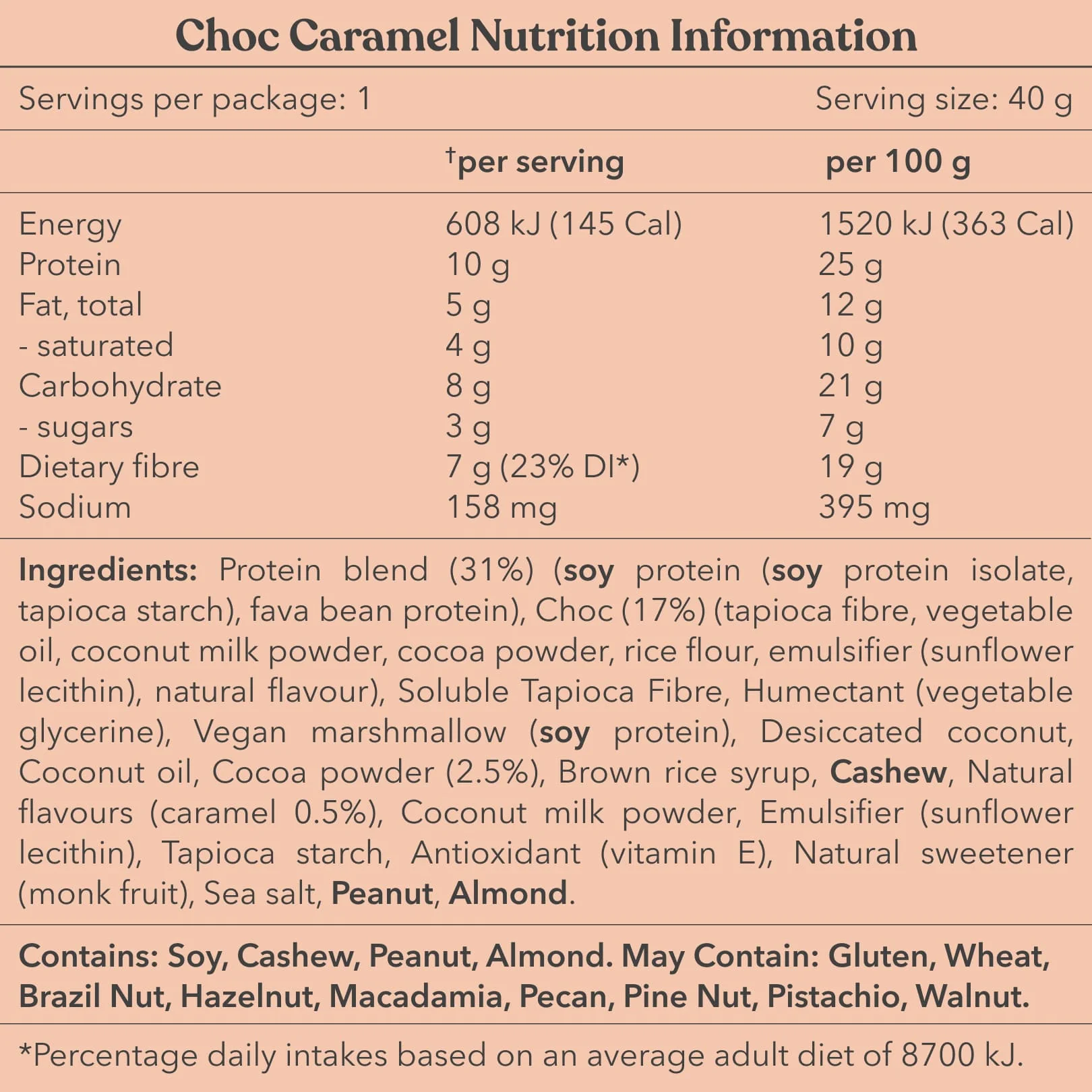 Plant Protein Ball - Gold Rush Entry - Image 6